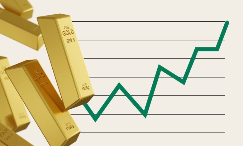 الذهب يتجاوز 5090 دولارًا مع تراجع الدولار وتصاعد التوترات العالمية % الذهب يتجاوز 5090 دولارًا مع تراجع الدولار وتصاعد التوترات العالمية