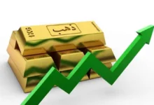 ارتفاع أسعار الذهب بدعم من تراجع الدولار وانخفاض النفط