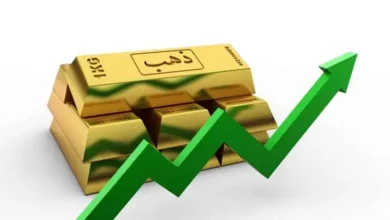 ارتفاع أسعار الذهب بدعم من تراجع الدولار وانخفاض النفط